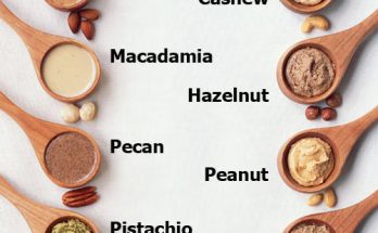 The difference between Peanut butter and almond butter